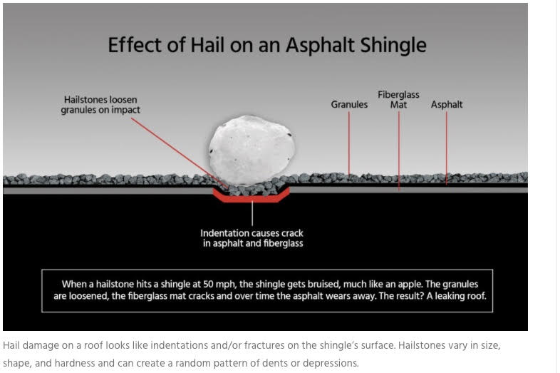 hail_shingle
